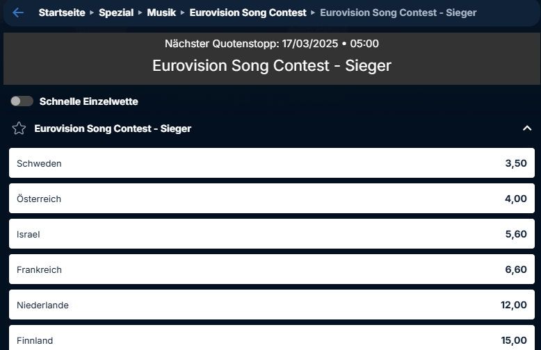 Auszug ESC Wetten bei PlayZilla