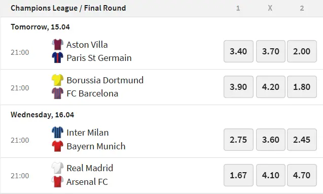Screenshot von den Wettquoten für 1X2 Tipps auf die Champions League bei Tipico