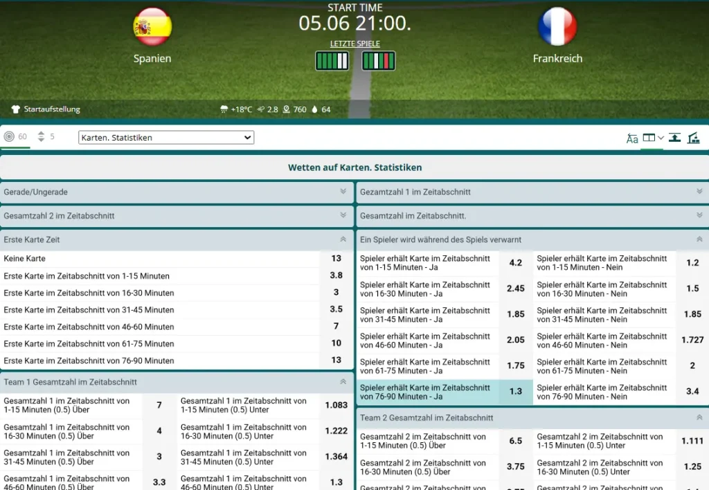 Ausschnitt aus den Gelbe Karten Wetten bei 22bet