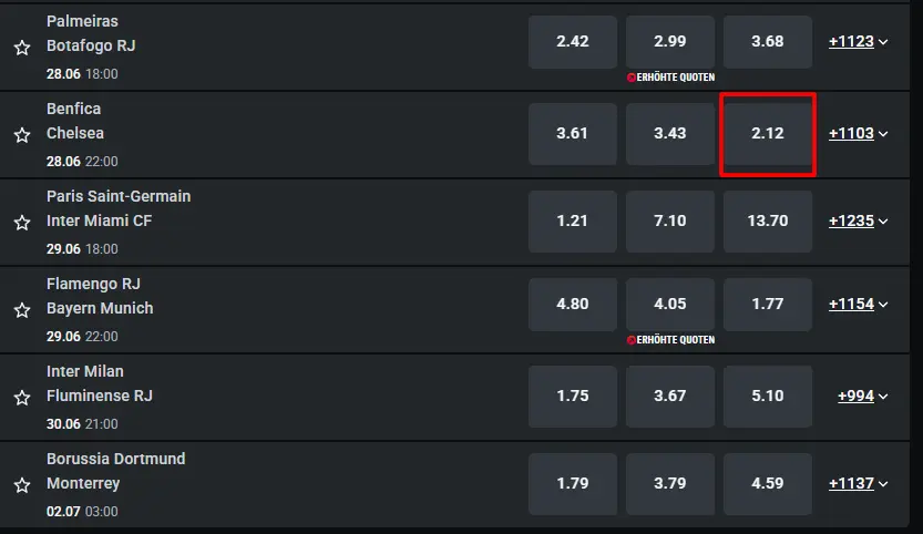 Wettquoten von 2,00 bei Leonbet zur Umsetzung einer Sportwetten Verdoppler Strategie