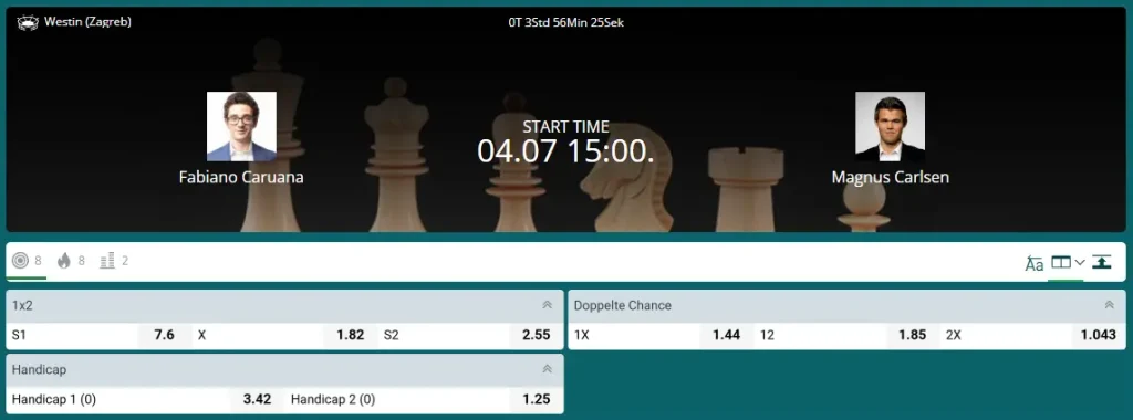 Optionen für Schachwetten in einem Einzelspiel beim Schach Wetten Anbieter 22bet