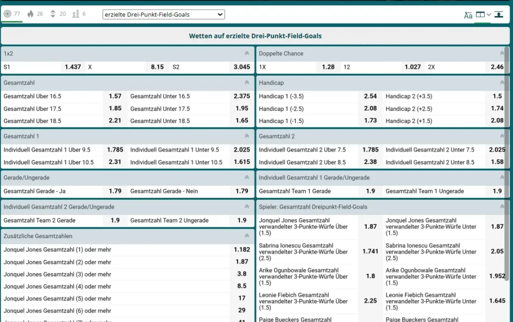 Extravagantes Wettangebot von 22bet für NBA Sportwetten