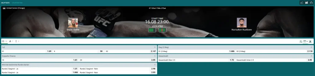 UFC Wetten auf Kämpfe beim UFC Wettanbieter 22bet