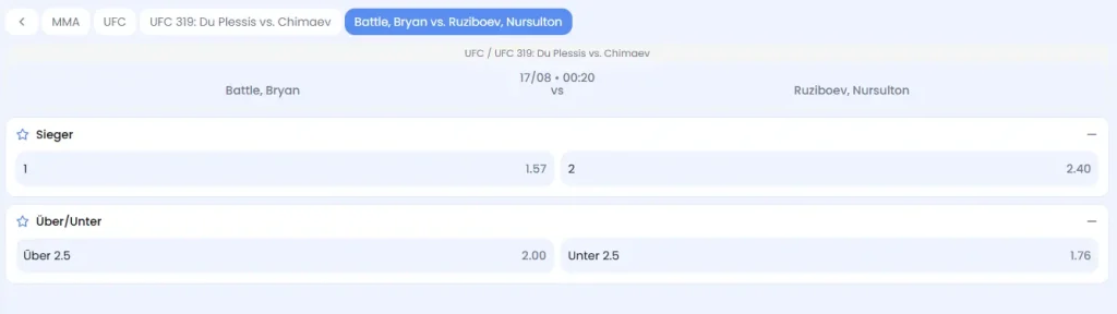 UFC Wetten auf Kämpfe beim UFC Wettanbieter CasinoLab