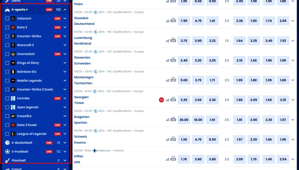 Wettprogramm von BetNFlix als Sportwetten Anbieter aus dem Ausland