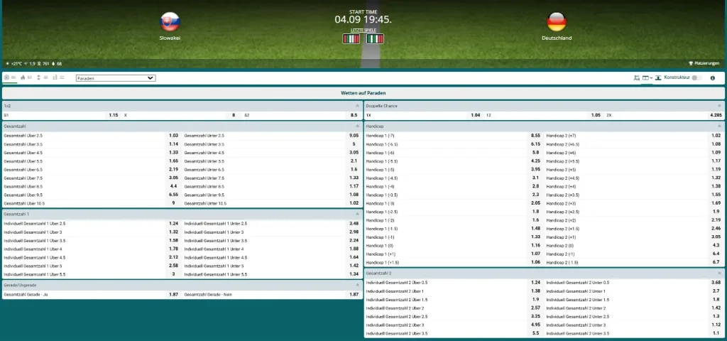 Besonders spezielles Wettangebot für Paradenwetten beim internationalen Sportwetten Anbieter 22bet