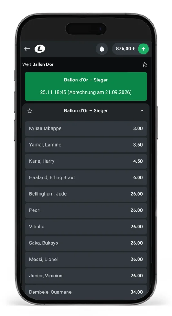 Ballon d’Or Wettquoten beim Testsieger Leonbet
