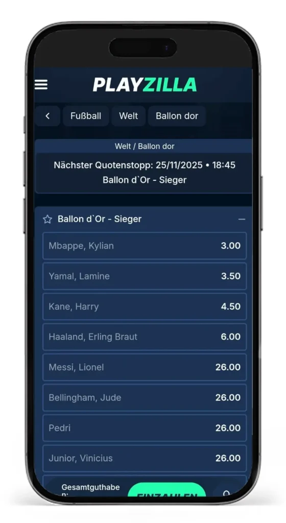Einblick in die Ballon d’Or Quoten vom Anbieter PlayZilla