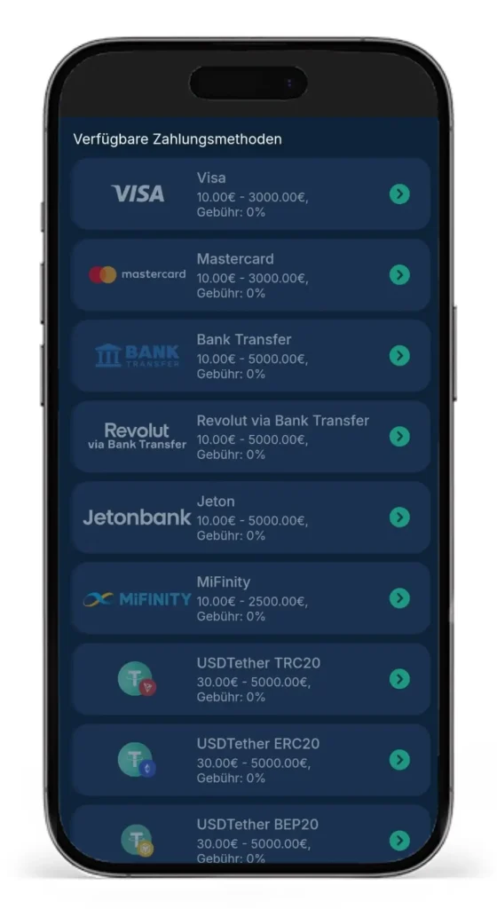 Einblick in die Auszahlungsmethoden bei PlayZilla fuer Sportwetten ohne Verifizierung